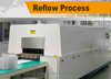 Reflow Soldering Proces